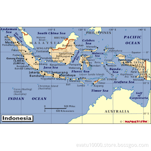 DenpasarBali